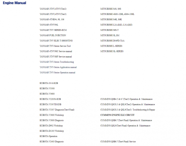 Hyundai CERES Heavy Equipment Service Manual Updated 09.2021 Offline DVD 4