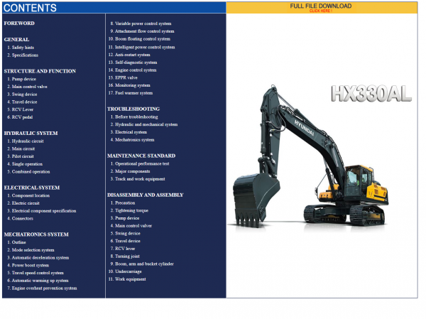Hyundai CERES Heavy Equipment Service Manual Updated 09.2021 Offline DVD 7