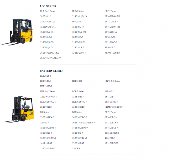 Hyundai Forklift Trucks Operator Manual Updated 09.2021 Offline DVD 2