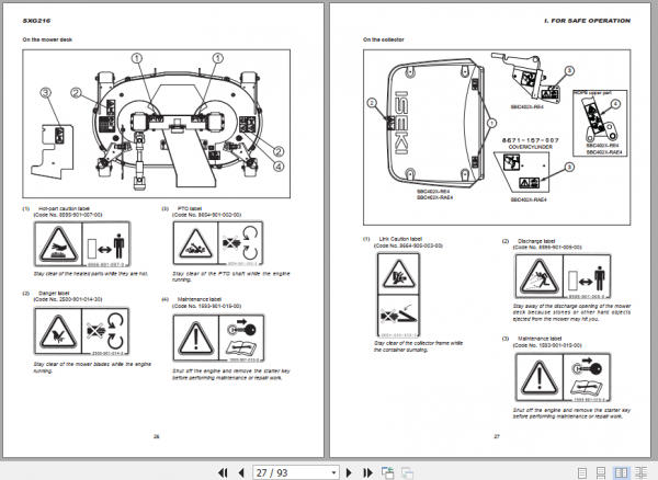 Iseki Diesel Riding Mower SXG216 Operator Manual 2