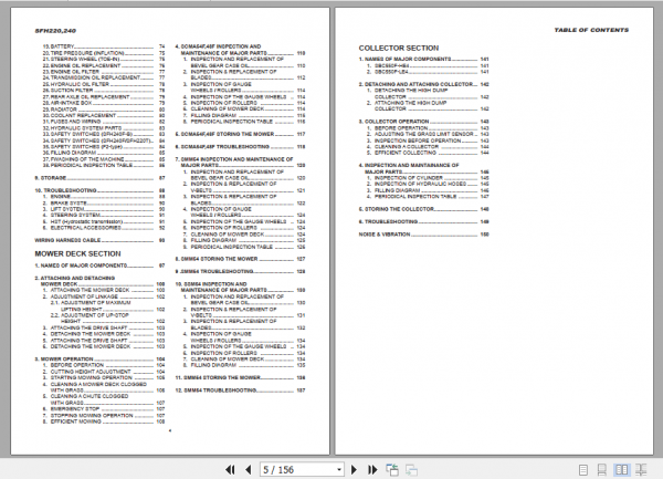 Iseki Front Mowers SFH240 SFH220 Operator Manual 2
