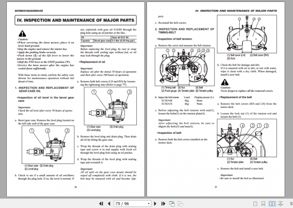 Iseki Lawn Mowers SXG19 SXG22 Operator Manual 3