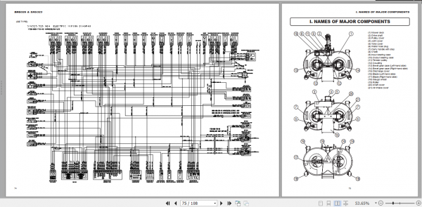Iseki Lawn Mowers SXG323 SXG326 Operator Manual 3