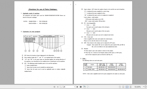 Iseki Riding Mower SF300 Parts Manual 1
