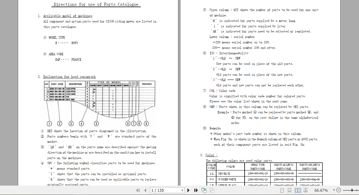 Iseki Riding Mower SZ330 Parts Manual 1752 095 300 00 1