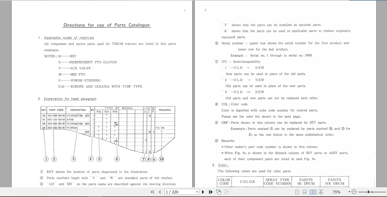 Iseki Tractor TMG18 Parts Manual 1774 097 110 00 1