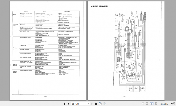 Iseki Tractor TS1910 2220 3110 3510 4510 Operator Manual 3