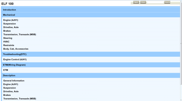 Isuzu Q Series 2016 ELF 100 Mexico Workshop Manuals Color Wiring Diagrams 1