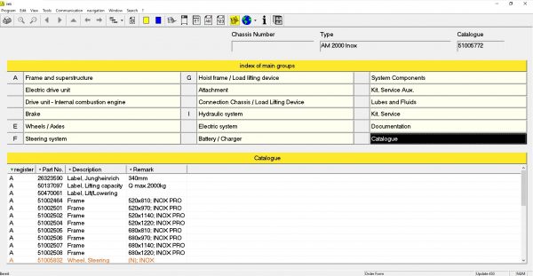 JUNGHEINRICH JETI ForkLift ET v4.36 Updated 450 08.2021 Spare Parts Catalog Full Instruction 2