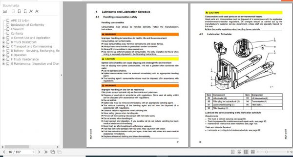 Jungheinrich Electric Pallet Truck AME 15 Li Ion Operating Instructions 06 2021 EN 51867573 3