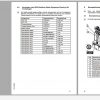 Jungheinrich Electric Pallet Truck EJE 114 116 118 120 Operating Instructions 07 2021 DE 51564090 3