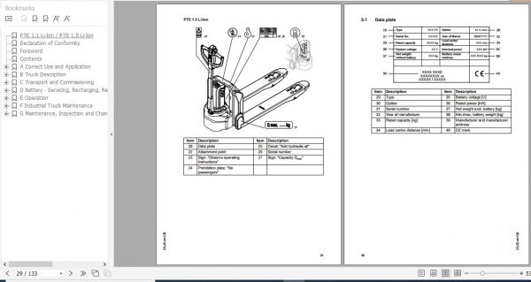Jungheinrich Electric Pallet Truck PTE 1.1 1.5 Li Ion Operating Instructions 03 2021 EN 51780448 2