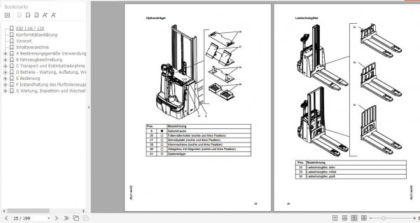 Jungheinrich Electric Stacker Truck EJD 118i EJD 120 Operating Instructions 06 2021 DE 51877365 2