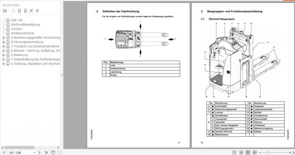 Jungheinrich Electric Stacker Truck ESD 120 Operating Instructions 12 2020 DE 51664611 2