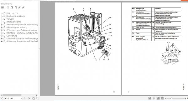Jungheinrich Forklift EFG 110 115 Operating Instructions 10 2020 DE 51151443 2