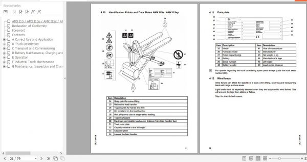 Jungheinrich Pallet Truck AMX I15 AMX I15ep Operating Instructions 06 2021 EN 51375189 2