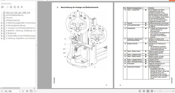 Jungheinrich Pallet Truck EJD 118 120 EMD 118 Operating Instructions 04 2020 DE 51476456 2