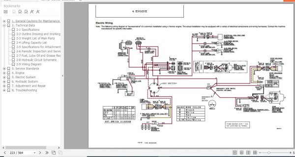 Kobelco Mini Crawler Excavators SK25SR Shop Manual S5PV0029E01 EN PDF 3
