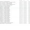 Liebherr Heavy Equipment Full Models Updated 03.2021 Operators Manuals 1