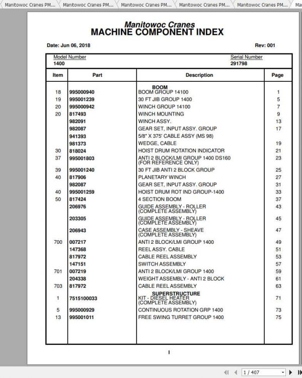 Manitowoc Cranes 1400A Spare Parts Manual PDF 1