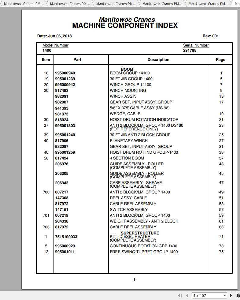 Manitowoc Cranes 1400A Spare Parts Manual PDF 1