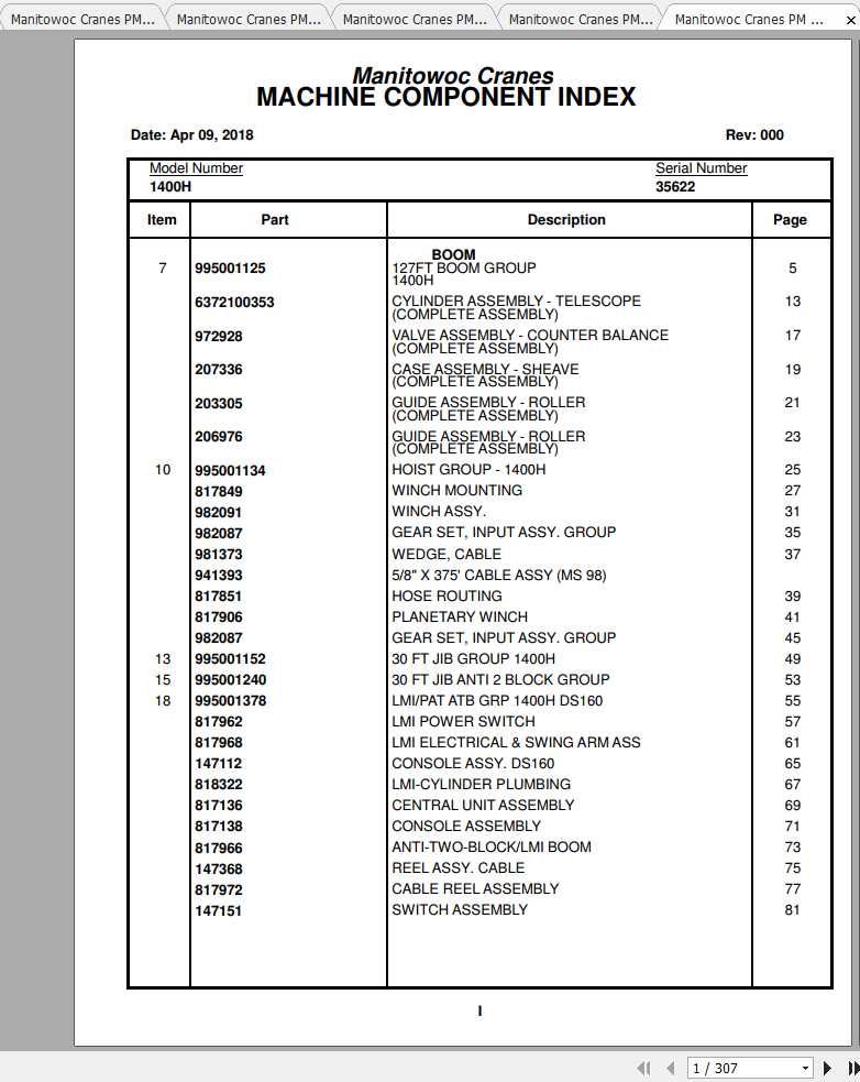 Manitowoc Cranes 1400H Spare Parts Manual PDF 1