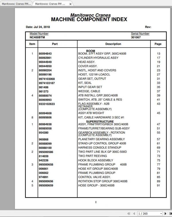 Manitowoc Cranes 400BTM Spare Parts Manual PDF 1