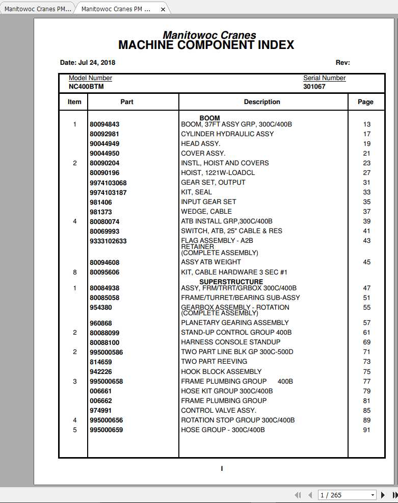 Manitowoc Cranes 400BTM Spare Parts Manual PDF 1