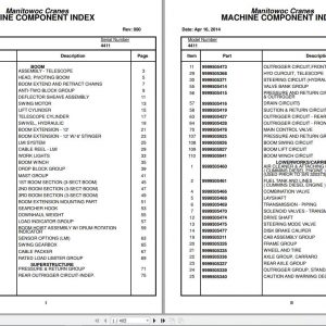 Manitowoc Cranes 4411 Spare Parts Catalog 1