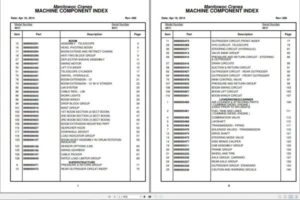Manitowoc Cranes 4411 Spare Parts Catalog 1