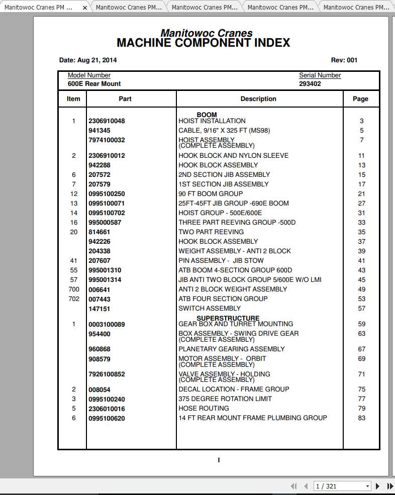 Manitowoc Cranes 600E2RM Spare Parts Manual PDF 1