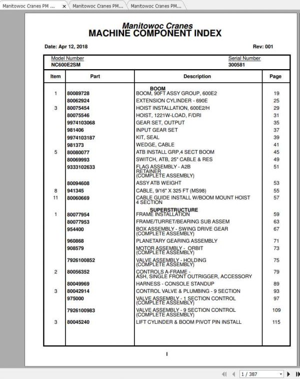 Manitowoc Cranes 600E2SM Spare Parts Manual PDF 1