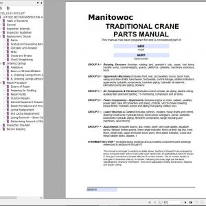 Manitowoc Cranes 6400 64001 PM 09 20 2016 Spare Parts Manual PDF 1