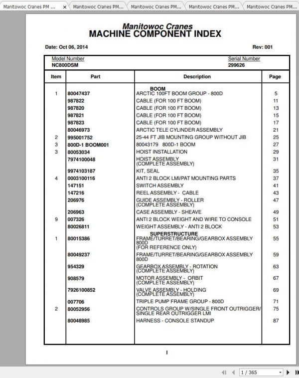 Manitowoc Cranes 800DSM 800DU RM Spare Parts Manual PDF 1