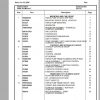 Manitowoc Cranes 900ASM Spare Parts Manual PDF 1
