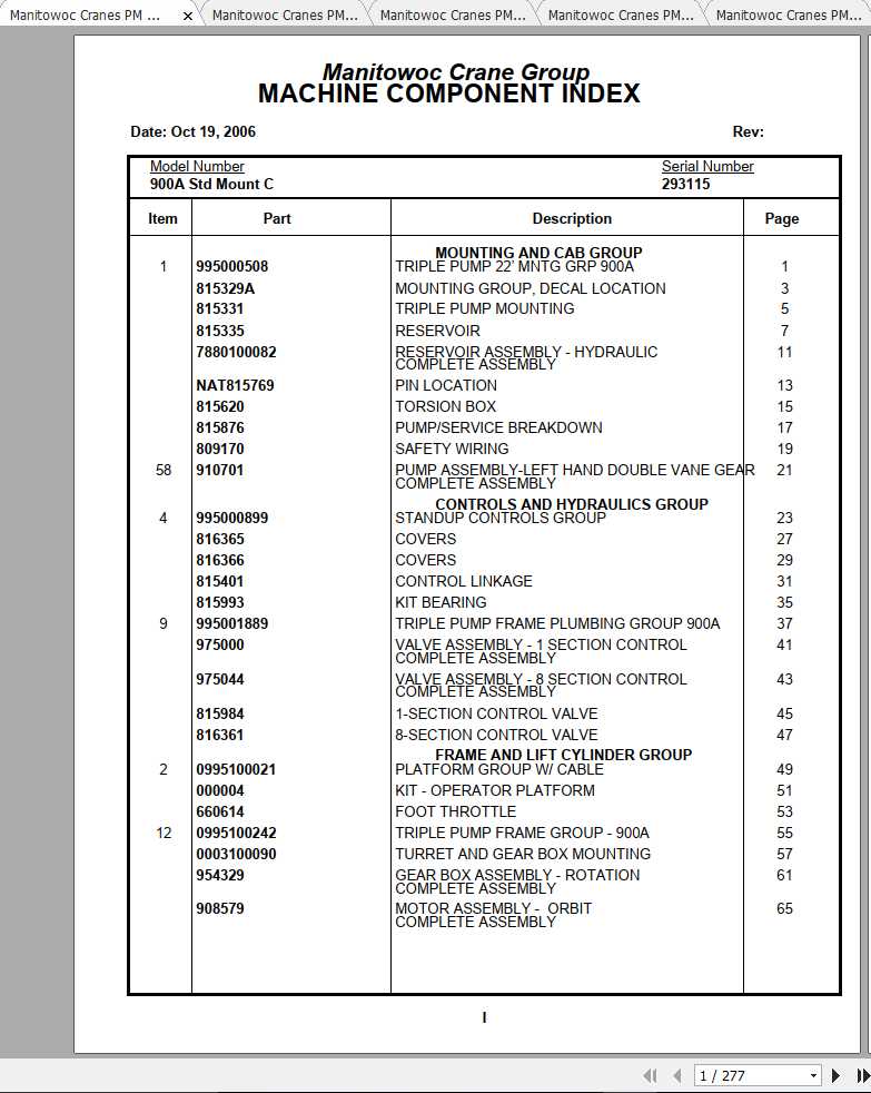 Manitowoc Cranes 900ASM Spare Parts Manual PDF 1