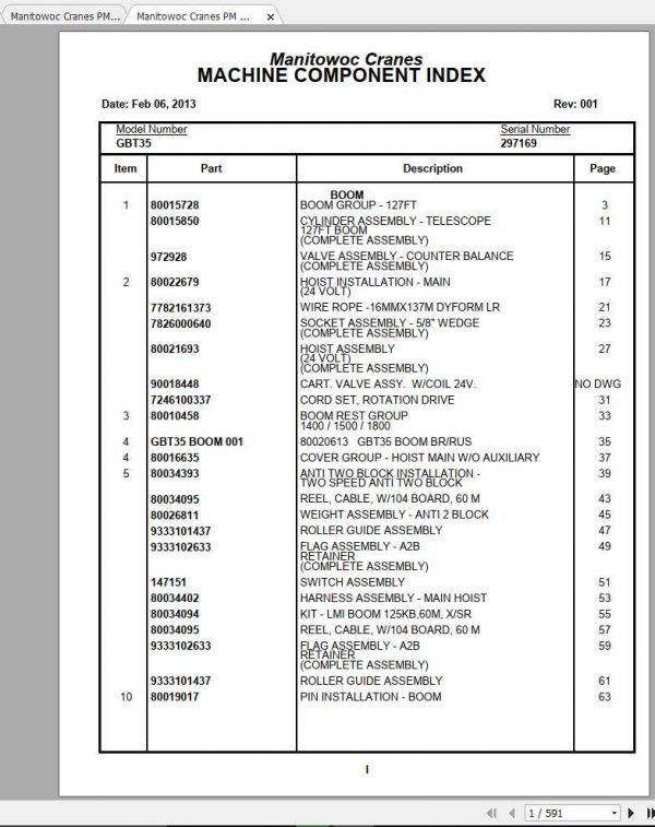 Manitowoc Cranes GBT35 Spare Parts Manual PDF 1