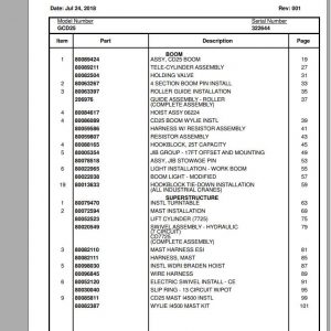 Manitowoc Cranes GCD25 Spare Parts Manual PDF 1