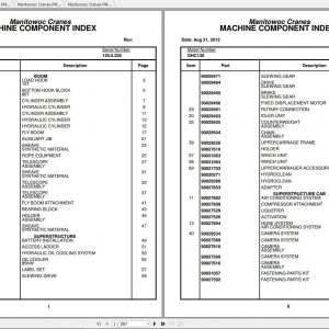 Manitowoc Cranes GHC130 Spare Parts Manuals 1