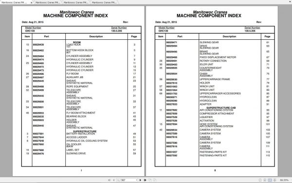 Manitowoc Cranes GHC130 Spare Parts Manuals 1