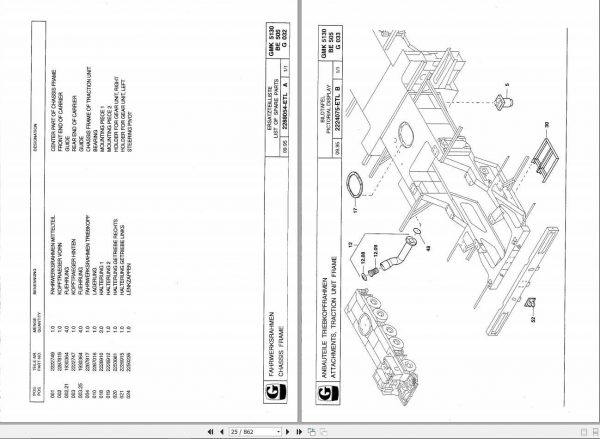 Manitowoc Cranes Grove GMK 5130 3005115 19960401 Spare Parts Catalog 2