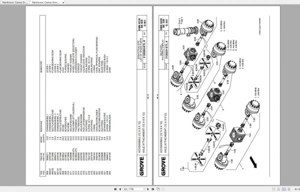 Manitowoc Cranes Grove GMK 6220 L 3117172 20060201 Spare Parts Catalog 2