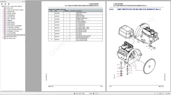 Manitowoc Cranes MDT219 PM 614947 ENU Spare Parts Manual PDF 3
