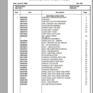 Manitowoc Cranes MLC100 1 Spare Parts Manual PDF 1