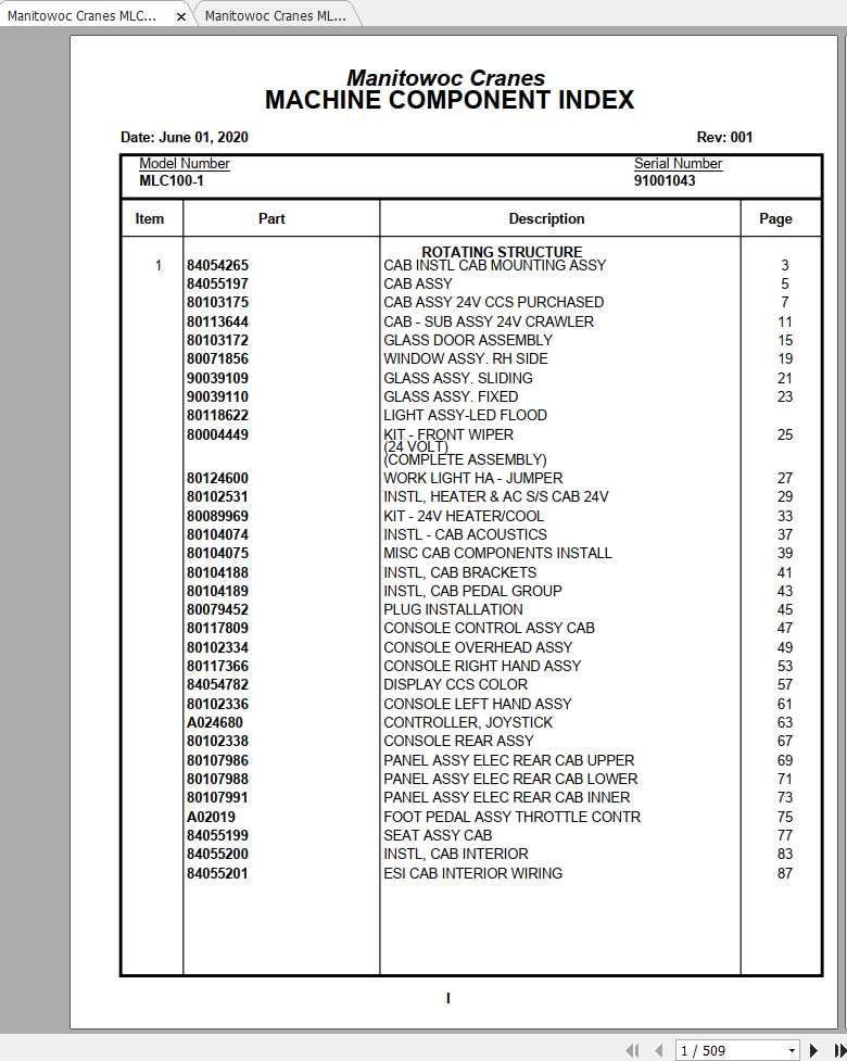 Manitowoc Cranes MLC100 1 Spare Parts Manual PDF 1