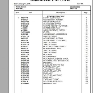 Manitowoc Cranes MLC165 1 Spare Parts Manual PDF 1