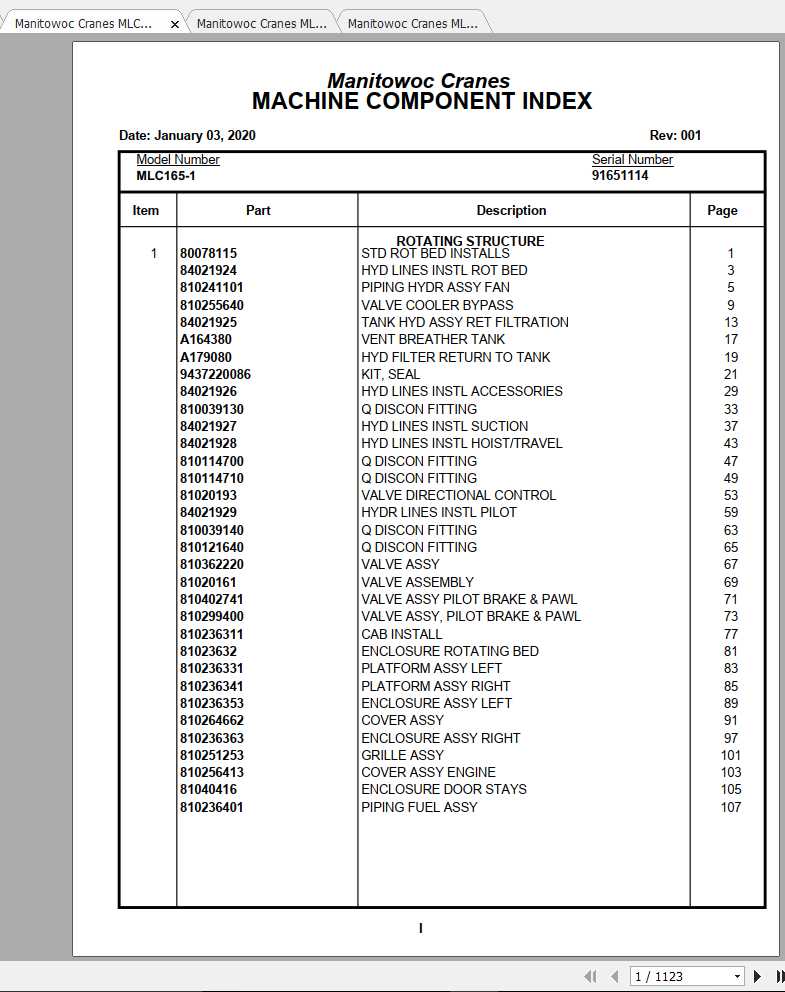 Manitowoc Cranes MLC165 1 Spare Parts Manual PDF 1