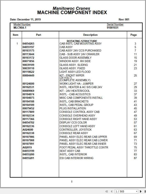 Manitowoc Cranes MLC90A PM 91001031 PROJ 100208 REV 001 RERUN2 Spare Parts Manual PDF 1