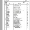 Manitowoc Cranes NC1300A Spare Parts Manual PDF 1
