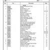 Manitowoc Cranes PM 2053 000 600C Spare Parts Manual PDF 1